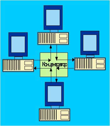 Что такое стандарт ieee 802. Смотреть фото Что такое стандарт ieee 802. Смотреть картинку Что такое стандарт ieee 802. Картинка про Что такое стандарт ieee 802. Фото Что такое стандарт ieee 802